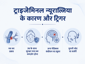 ट्राइजेमिनल न्यूराल्जिया के कारण