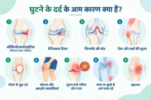 घुटने के दर्द के आम कारण क्या हैं
